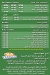 My Queen delivery menu