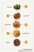 Oven Patisserie menu Egypt
