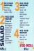 Pasta 2 go menu Egypt 1