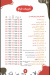 Patsha online menu