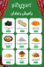 Pickmart menu Egypt 5
