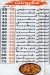 Pizaa The King menu Egypt