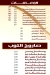 Pizza Al Top delivery menu