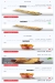 Pizza Hut menu Egypt 10