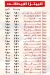 Pizza Kenzy menu
