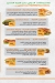 Pizza Royal El3bour menu Egypt 2