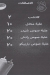بيتزا صاصا مصر الخط الساخن