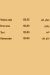 Popeye Park menu Egypt 9