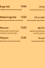 Popeye Park menu Egypt 1