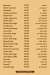 Popeye Park menu Egypt 2