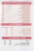 Primo One menu