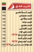 Pronto Pizza menu Egypt 4