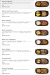 Protein Box menu