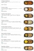 Protein Box menu Egypt