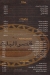مطعم قصر الباشا مصر
