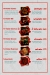 Red Elephant menu Egypt 7