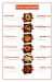 Red Elephant menu Egypt 11