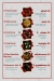 Red Elephant menu Egypt 2