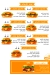 Saadawy Burger egypt