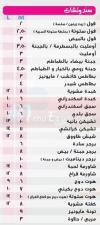  منيو ستوتة