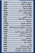 Shrimp & Co egypt