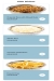 Tamara Lebanese Bistro menu Egypt 13