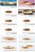 TBS-The Bakery Shop menu Egypt 10