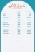 The Bakery Corner menu Egypt 2