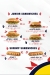 Tikos Fried Chicken menu Egypt 7