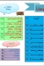 Wesaya King menu Egypt
