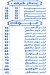 منيو عصائر يوسف مصر