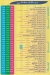 ِAl Soltan Bolaq menu